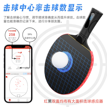 Smart iBat2（智能球拍2代）