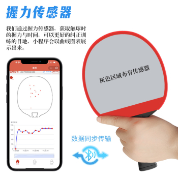 Smart iBat2（智能球拍2代）